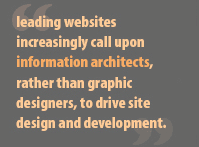 IA quotation